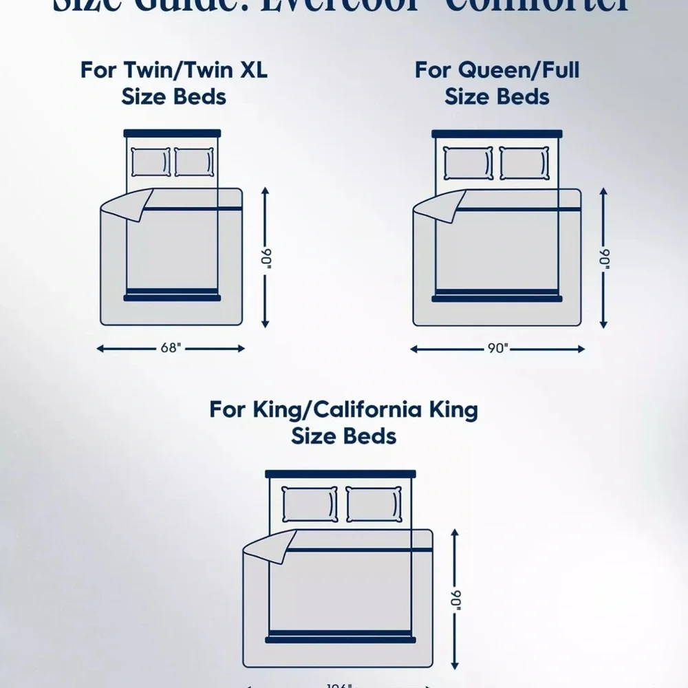 REST Evercool Cooling Comforter Full/Queen Blanket Gray fr Hot Sleeper 90” X 90”